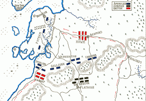 The Battle of Long Island